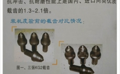 三强硬岩截齿 品质引领世界